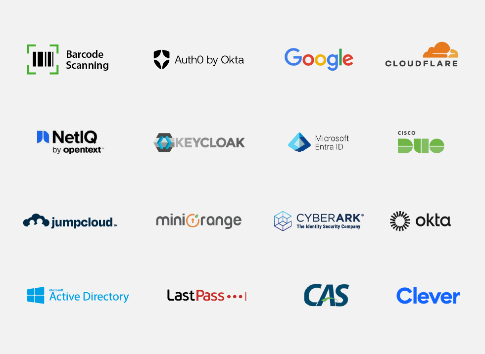 FUYL Smart Locker System Identity Management System Integrations