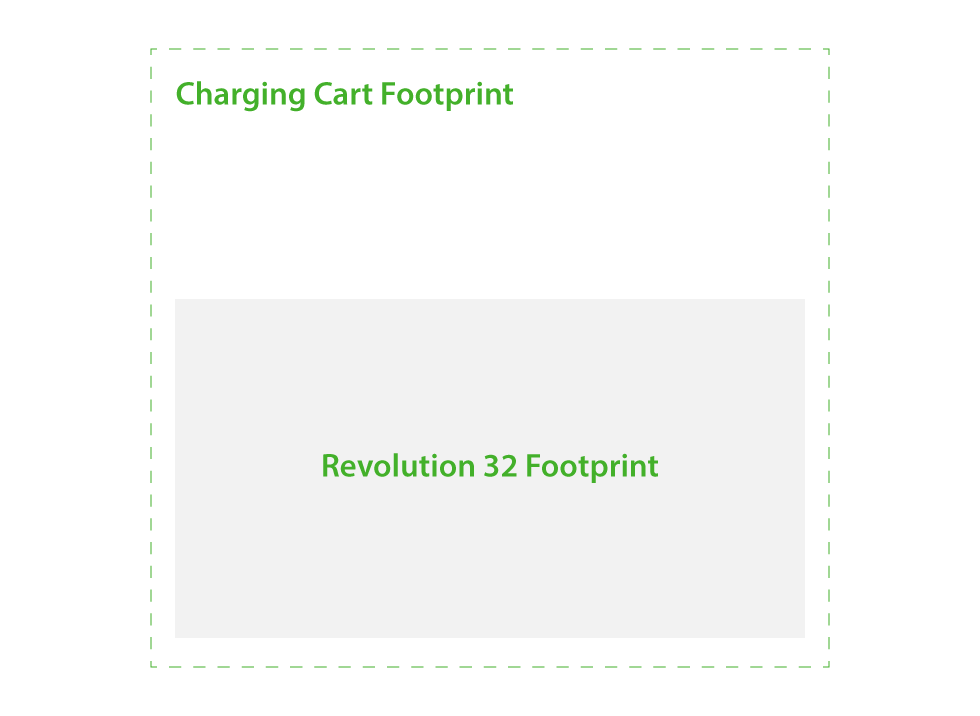 Revolution-32-2024.04.15-web-footprint-graphic-980x716